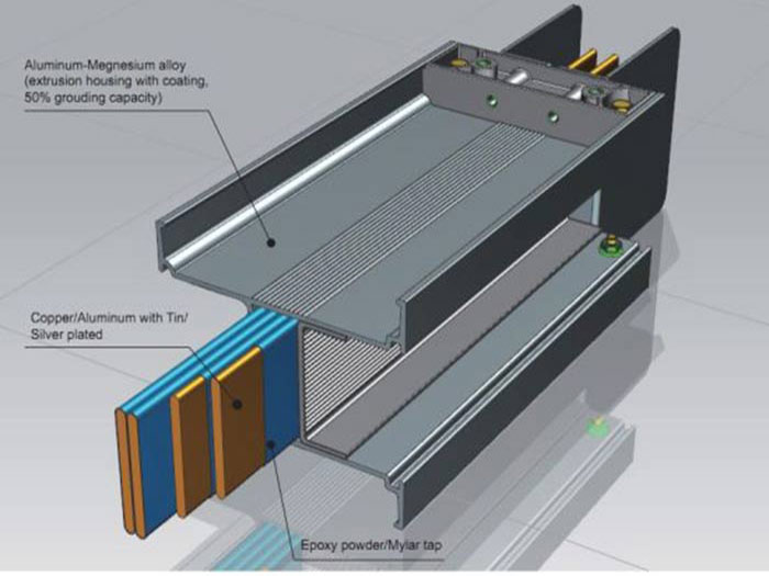 barres d’autobus en aluminium vs cuivre